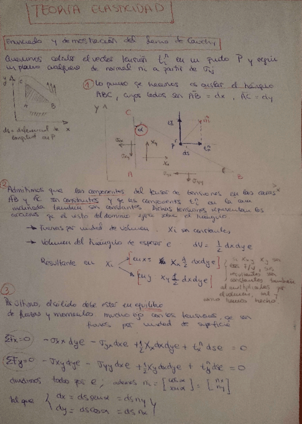 Miniatura del documento Elas_res.pdf