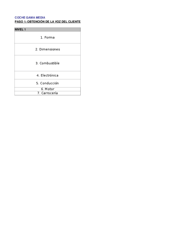 Miniatura del documento P2.ods