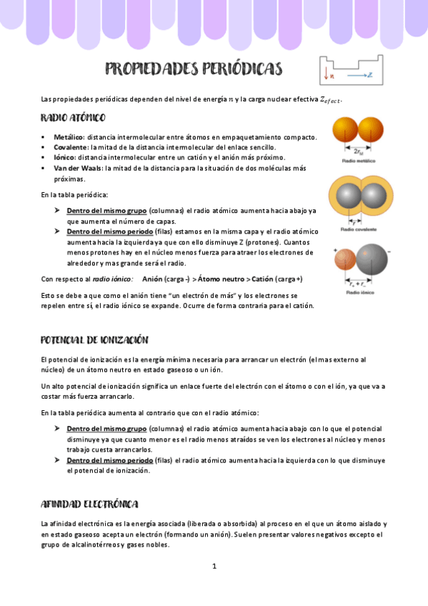 Miniatura del documento Propiedades-periodicas.pdf