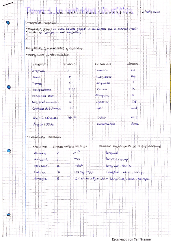Miniatura del documento tema-1-la-actividad-cientifica.pdf