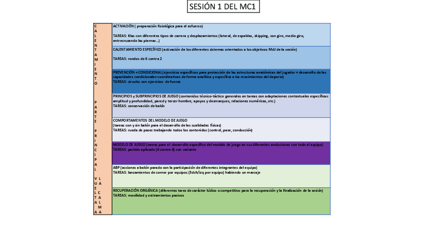 Miniatura del documento entrenamientos-3-primeras-sesiones.pdf