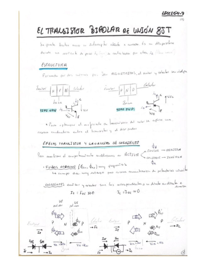 Miniatura del documento Transistor-BJT.pdf
