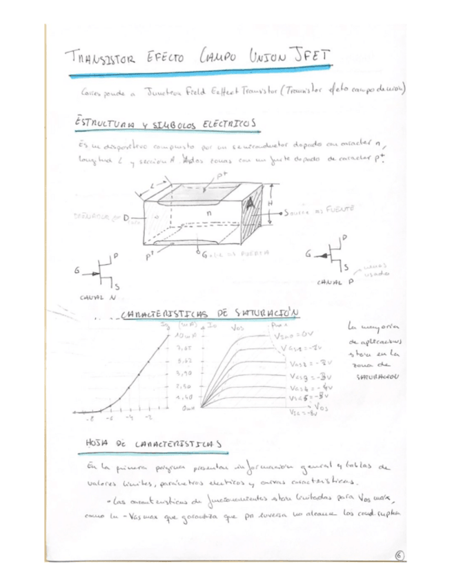 Miniatura del documento Transistor-JFET.pdf