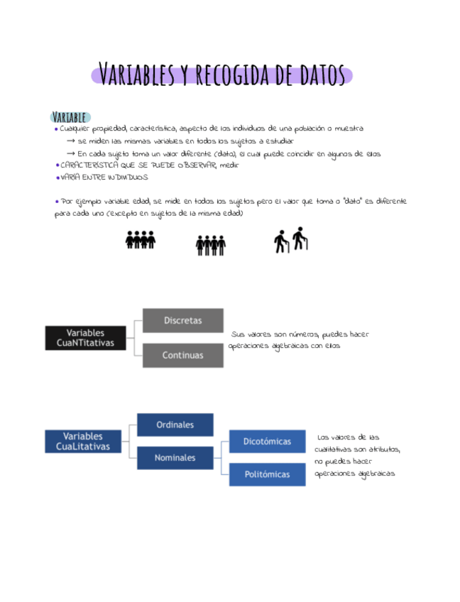 Miniatura del documento Variables-y-recogida-de-datos.pdf
