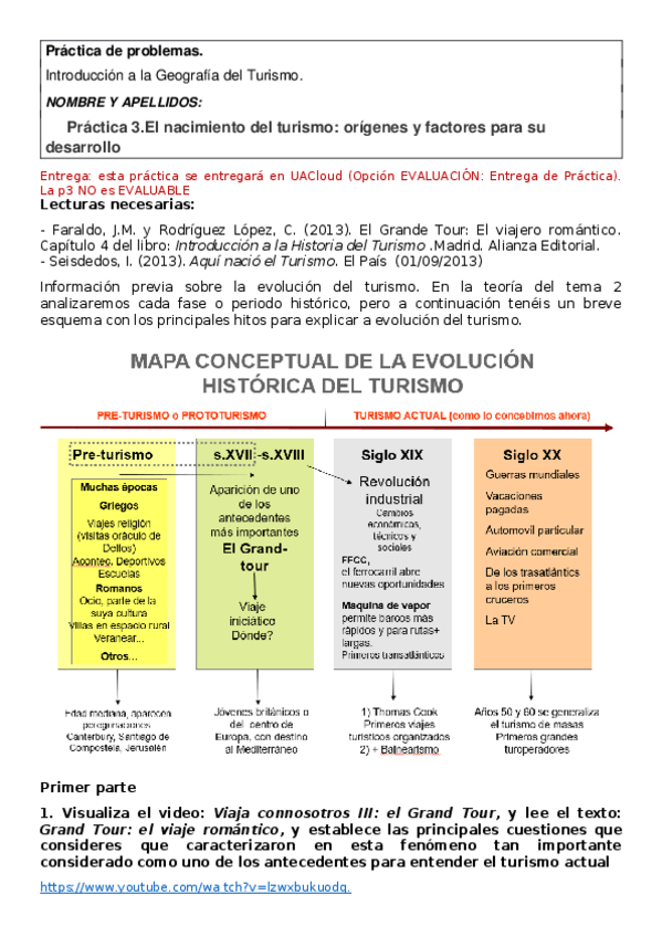 Miniatura del documento GEOGRAFIA-PRACTICA-3.odt