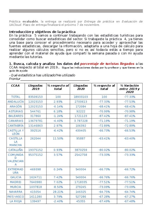 Miniatura del documento GEOGRAFIA-PRACTICA-5.odt