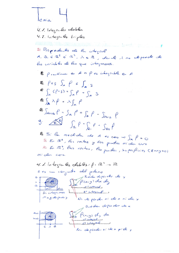 Miniatura del documento Tema-4.pdf