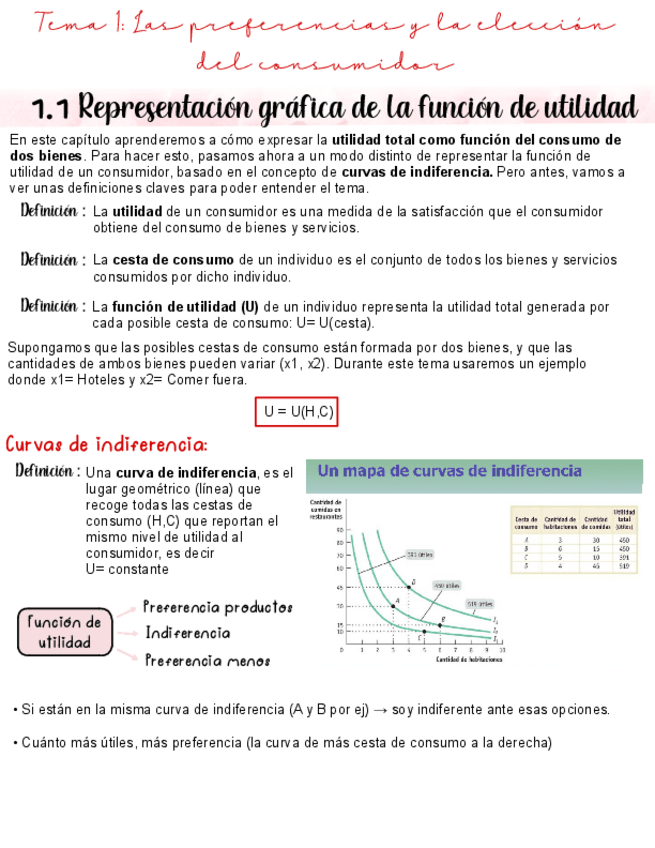 Miniatura del documento Tema-1.pdf