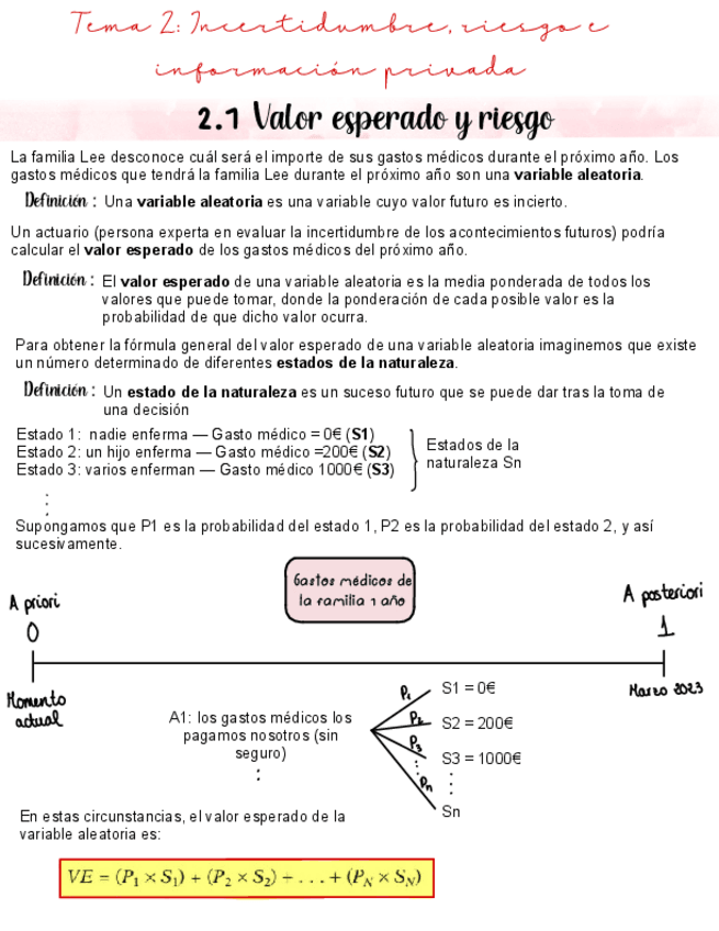 Miniatura del documento Tema-2.pdf