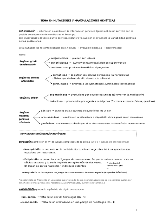Miniatura del documento TEMA-16-MUTACIONES-Y-MANIPULACIONES-GENETICAS.pdf