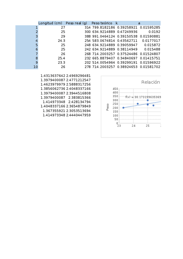 Miniatura del documento Practica-4.xlsx