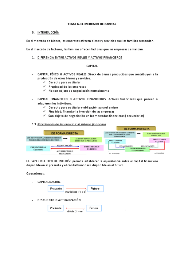 Miniatura del documento TEMA-6-MICRO.pdf