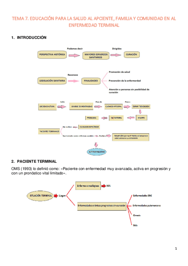 Miniatura del documento TEMA-7.pdf