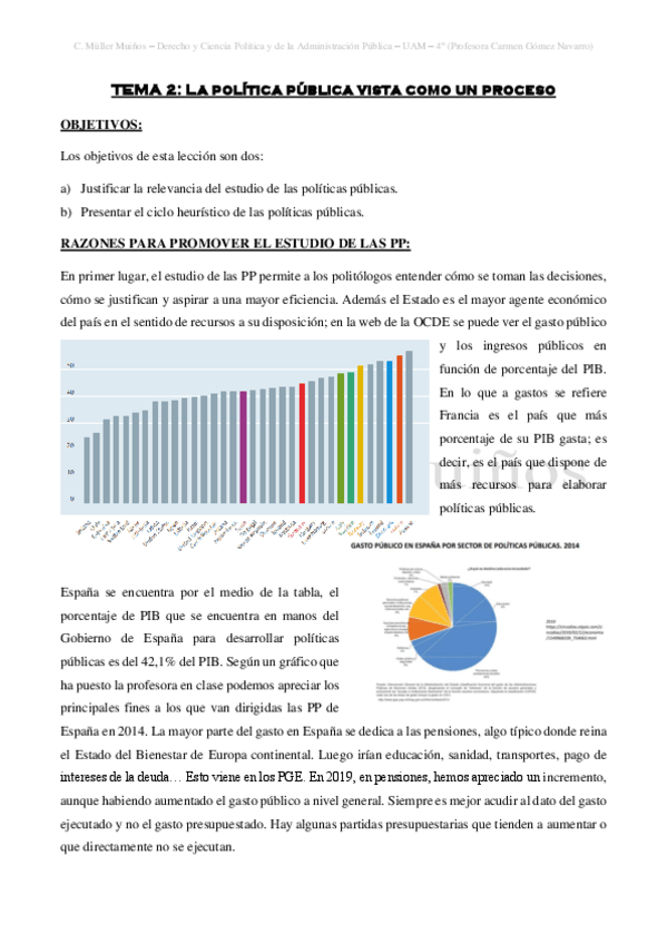 Miniatura del documento TEMA-2-La-Politica-Publica-vista-como-un-proceso.pdf