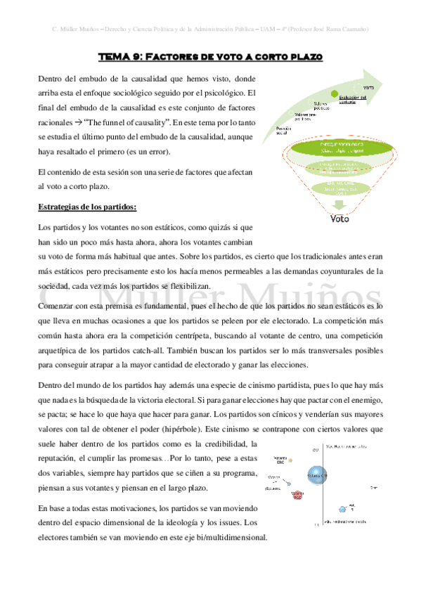 Miniatura del documento TEMA-9-Factores-de-voto-a-corto-plazo.pdf