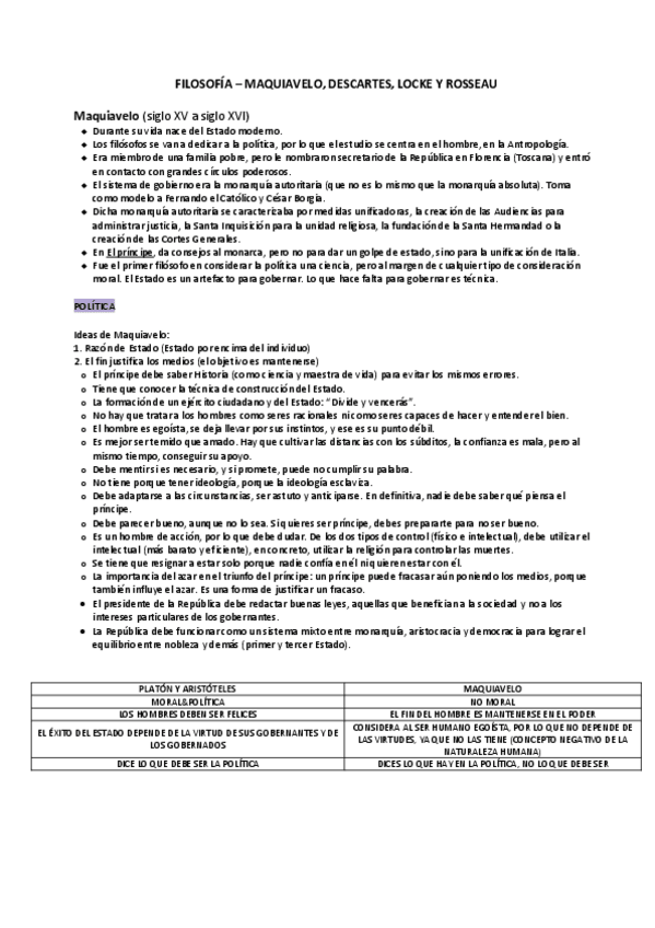 Miniatura del documento MAQUIAVELO-DESCARTES-LOCKE-ROSSEAU-Y-HUME.pdf
