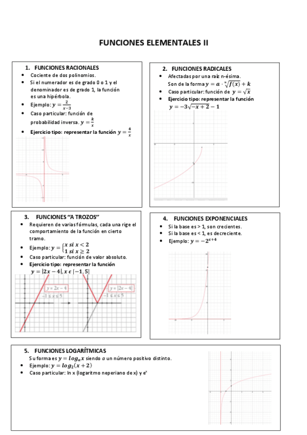 Miniatura del documento FUNCIONES-ELEMENTALES-II.pdf