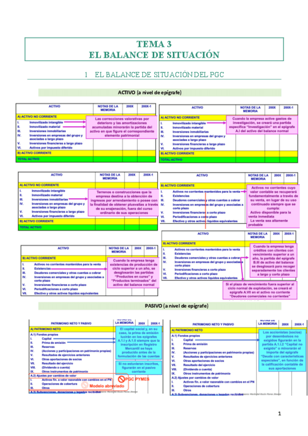 Miniatura del documento T3-AB.pdf