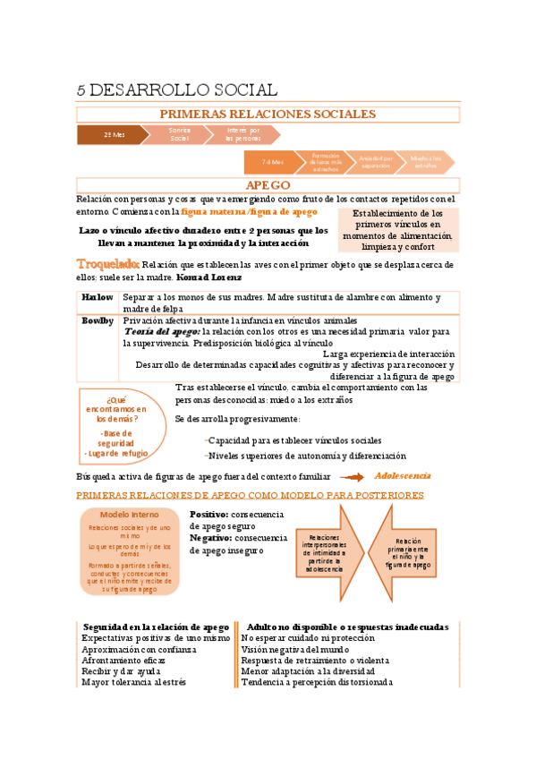 Miniatura del documento Resumen-Tema-5-Ciclo-Vital.pdf