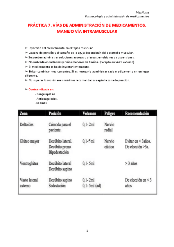 Miniatura del documento PRACTICA-7-FARMA.pdf