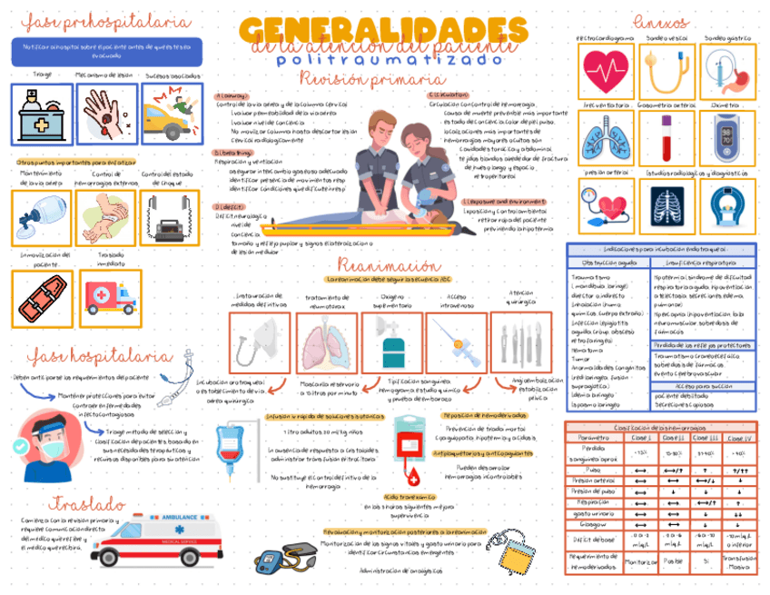 Miniatura del documento URGENCIAS-QUIRURGICAS.pdf