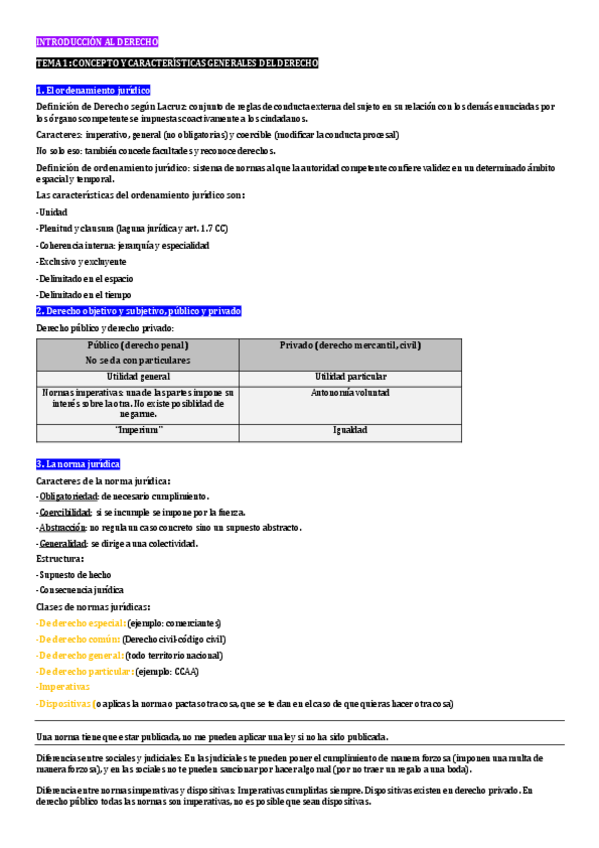 Miniatura del documento Introducción al Derecho.pdf