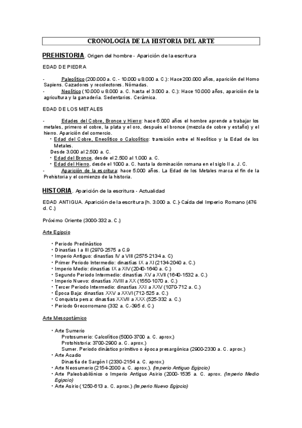 Miniatura del documento CRONOLOGIA-HISTORIA-DEL-ARTE.pdf