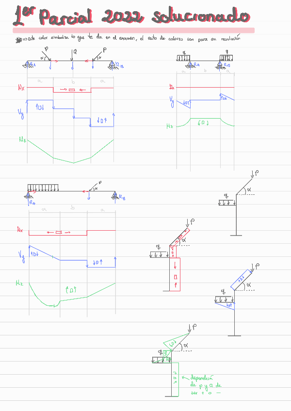 Miniatura del documento Examen-1-parcial-2022-resuelto.pdf