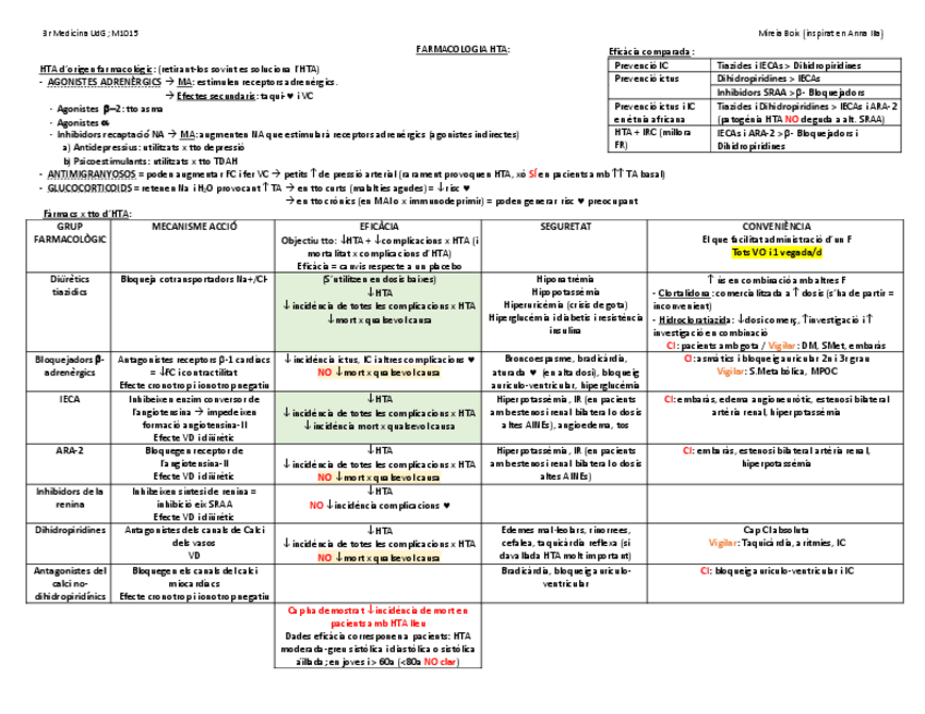 Miniatura del documento FARMA-HTA.pdf