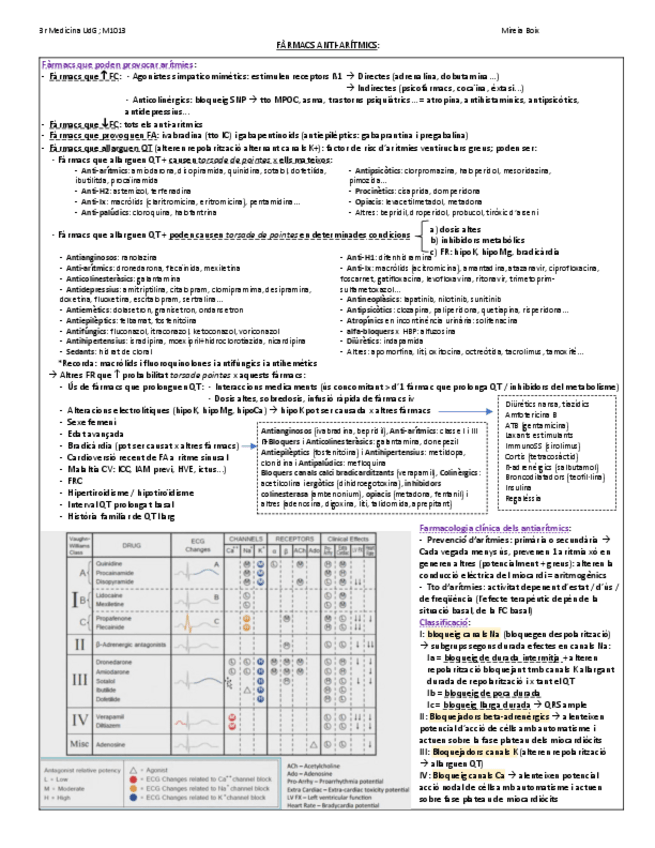 Miniatura del documento FAA.pdf