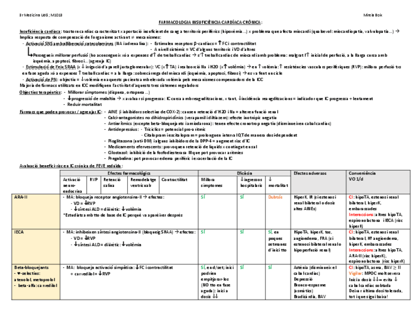 Miniatura del documento Farmacs-IC.pdf