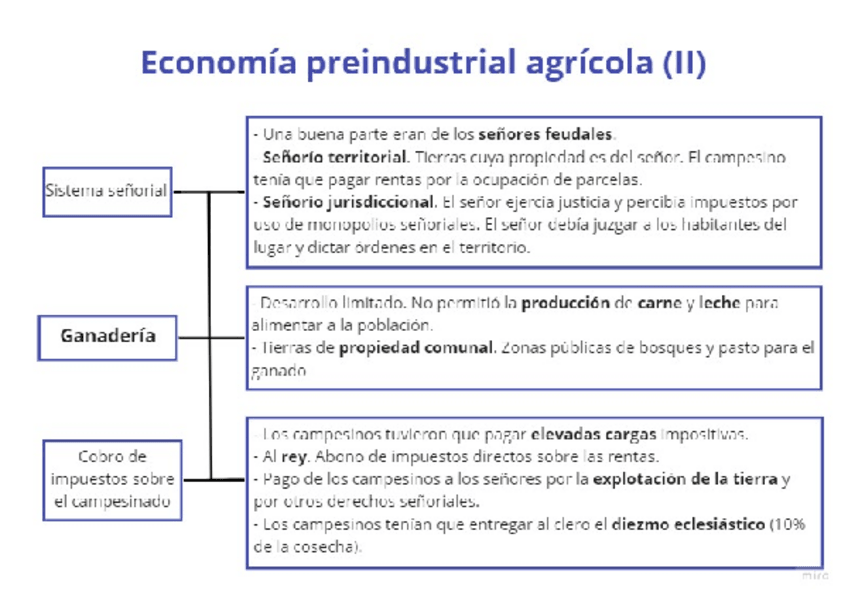 Miniatura del documento Economia-agricola2.pdf