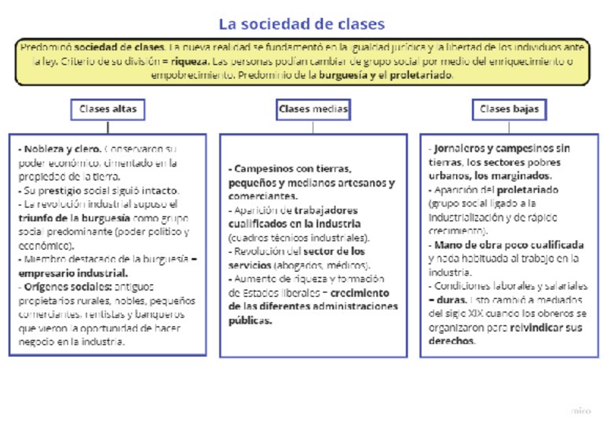 Miniatura del documento La-sociedad-de-clases.pdf