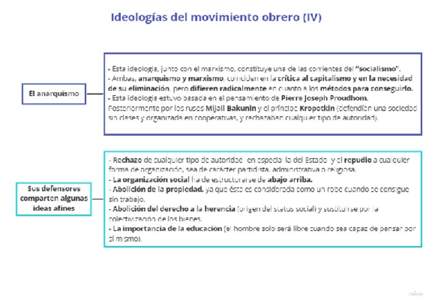 Miniatura del documento Ideologias-del-movimiento-obrero-IV.pdf