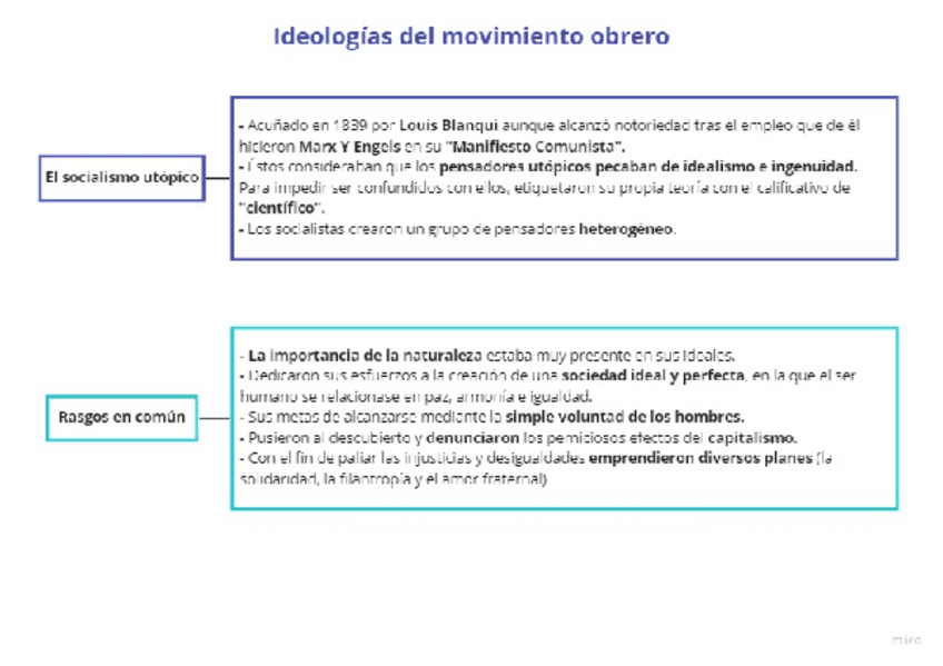 Miniatura del documento Ideologias-del-movimiento-obrero.pdf