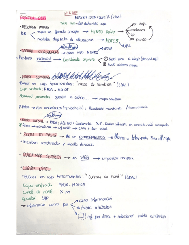 Miniatura del documento GUIA-QGIS.pdf
