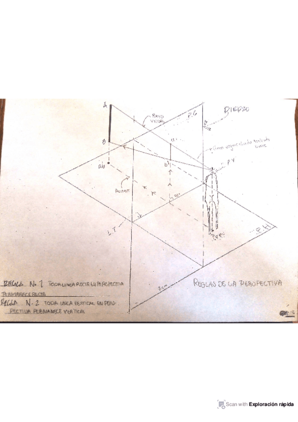 Miniatura del documento Reglas-de-la-Perspectivaorganized.pdf