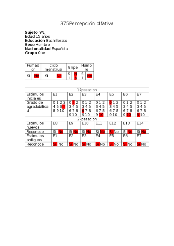Miniatura del documento mis-datos-practica-olores.docx