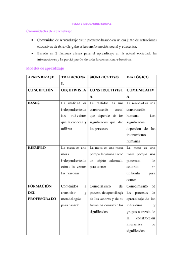 Miniatura del documento TEMA-3.pdf