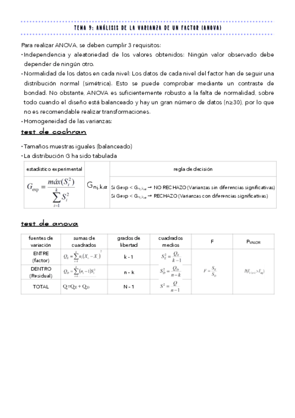 Miniatura del documento formulas-tema-9.pdf