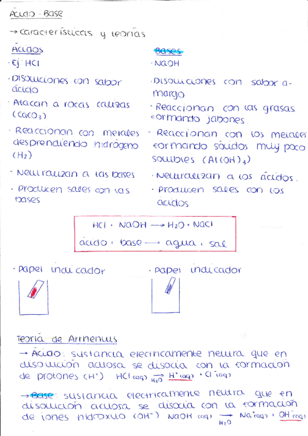 Miniatura del documento acido-base.pdf
