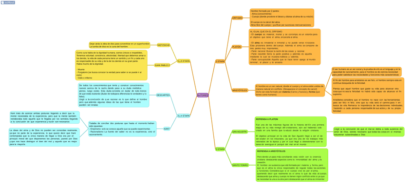 Miniatura del documento AUTORES.jpg