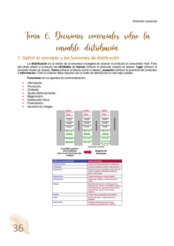 Miniatura del documento Tema-6-DC.pdf