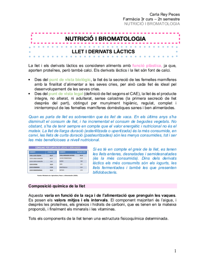 Miniatura del documento La-llet-i-els-derivats-lactics.pdf