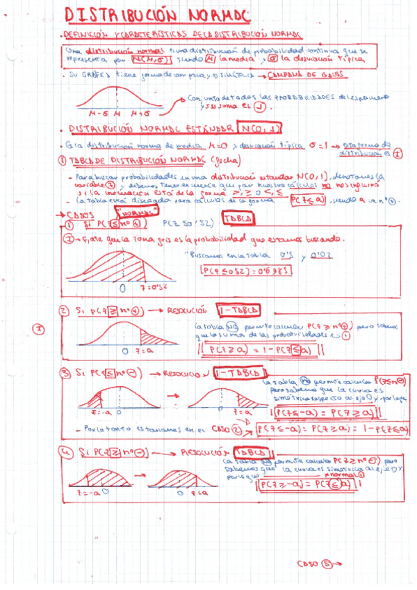 Miniatura del documento Distribucion-normal.pdf