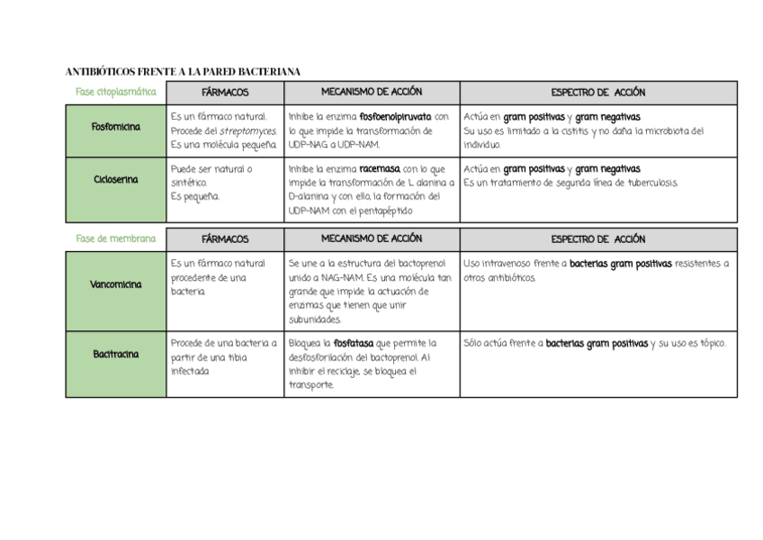 Miniatura del documento Tema-6.pdf