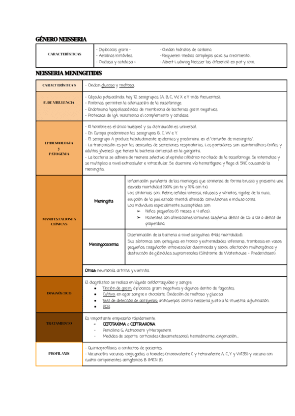 Miniatura del documento Tema-16.pdf