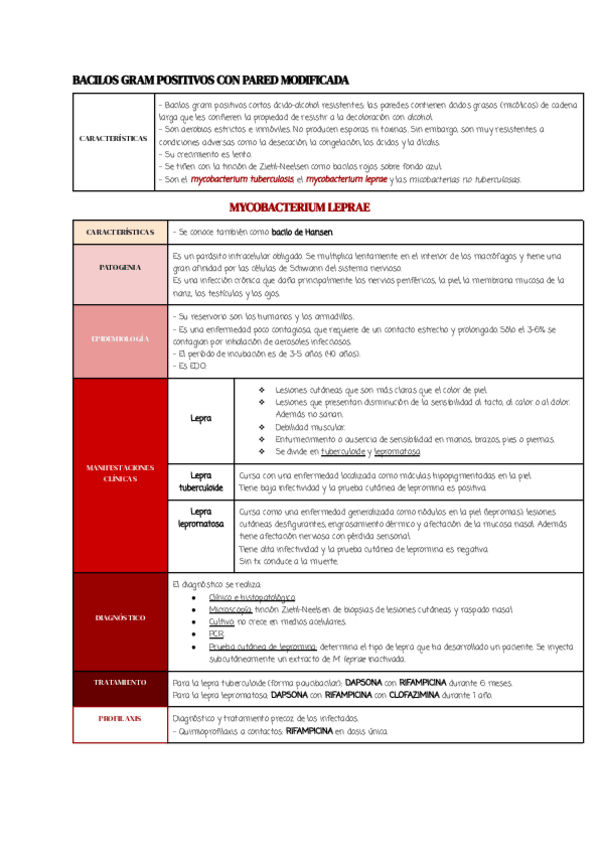 Miniatura del documento Tema-26.pdf