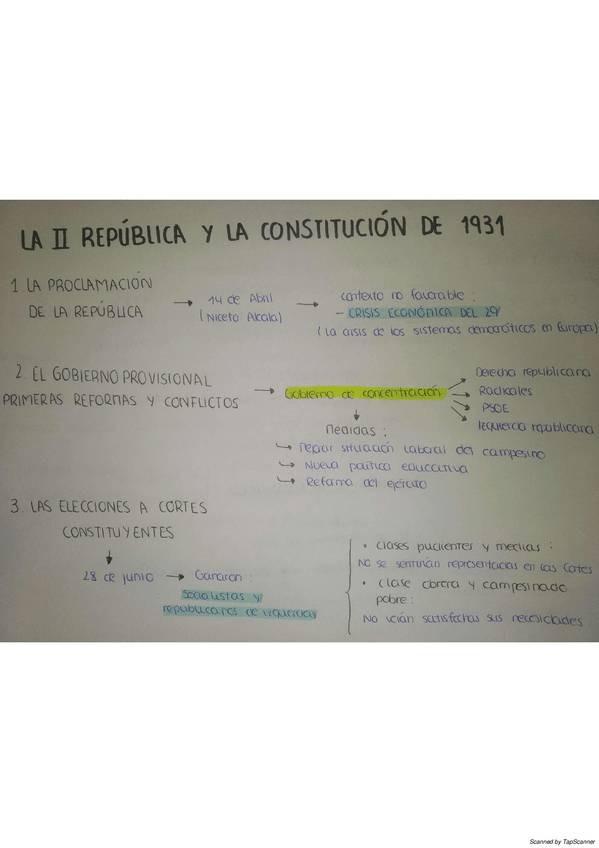Miniatura del documento Esquema-La-Segunda-Republica.pdf