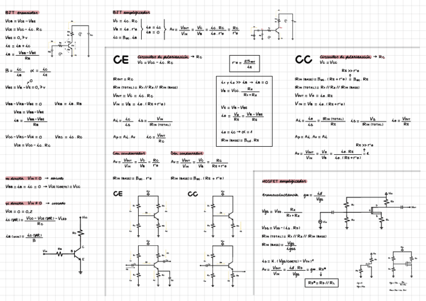 Miniatura del documento Tema-6-Formulario-Con-Circuitos.pdf